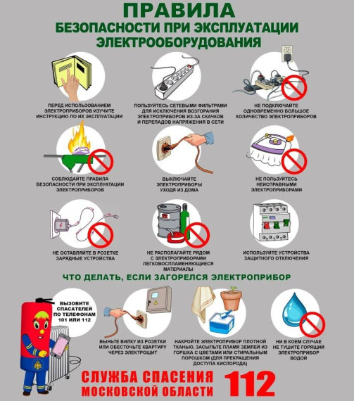 Безопасность с электроприборами.